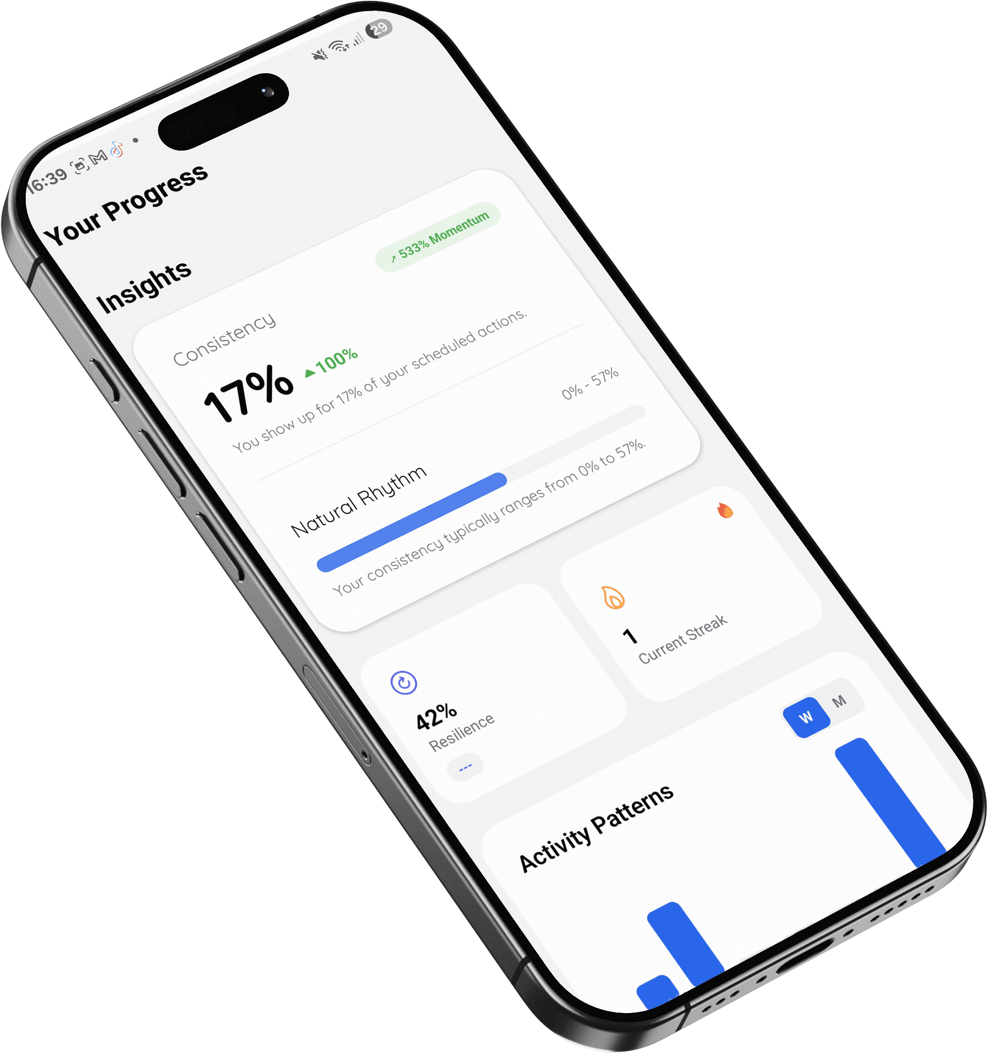 Progress analytics