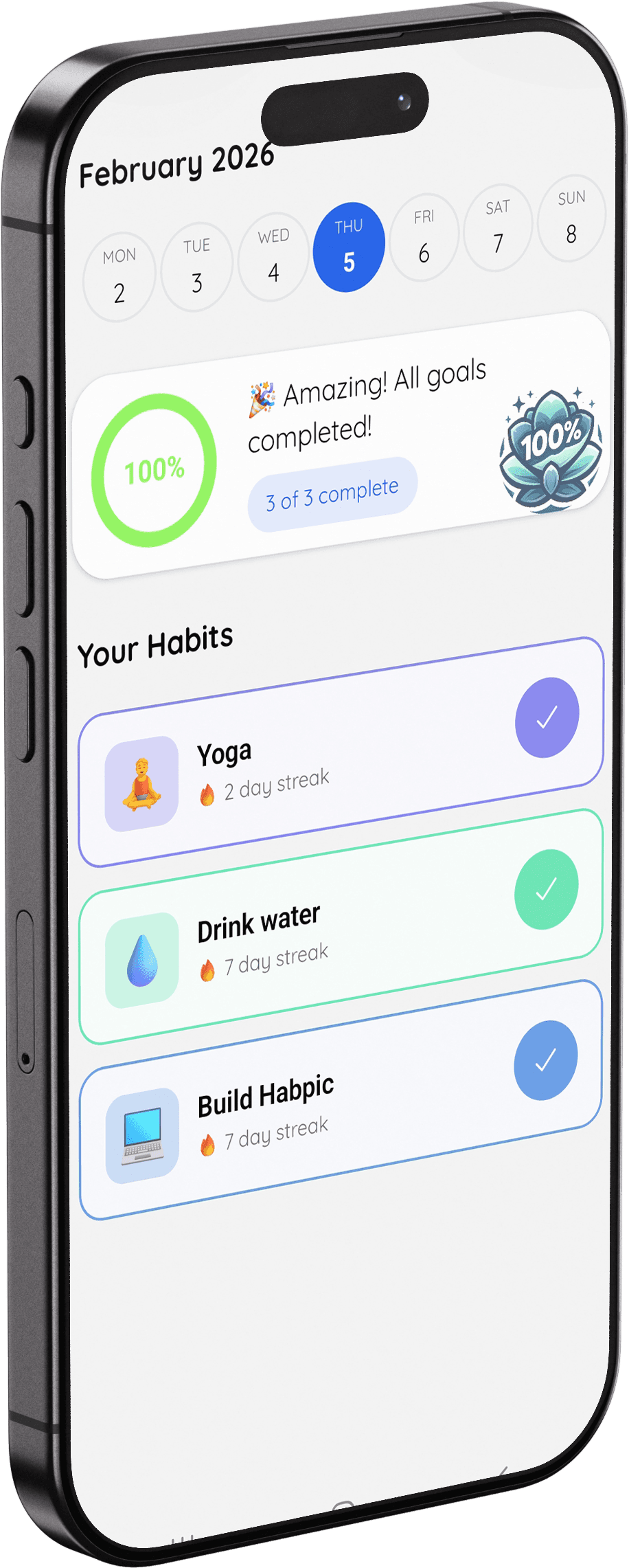 Habits overview