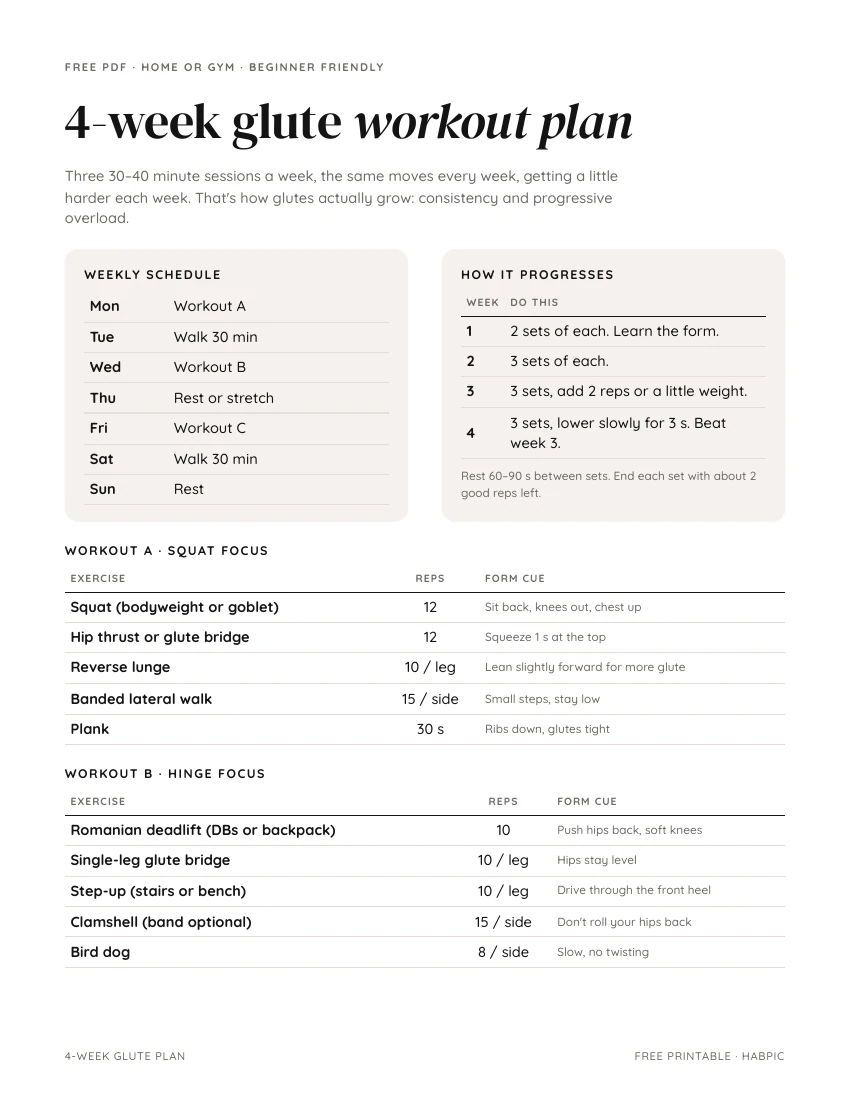 First page of the 4-week glute workout plan PDF PDF